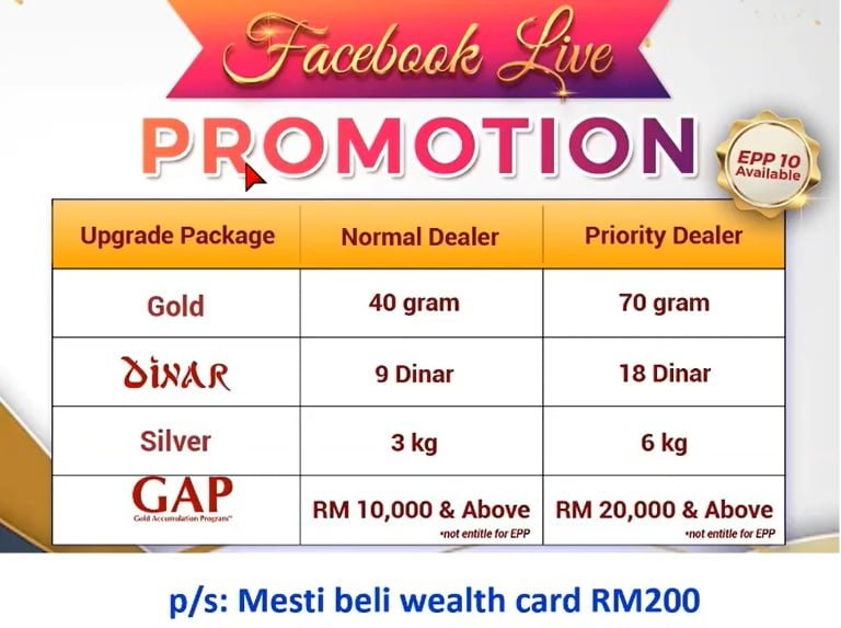 Promosi Public Gold - Januari 2023 - Public Gold Malaysia