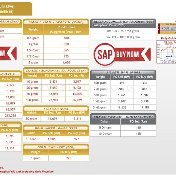 Cara Jual Emas Public Gold - Public Gold Malaysia