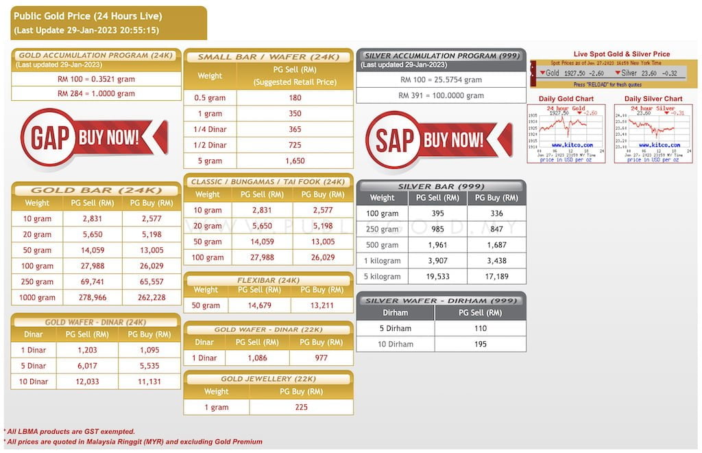 Public Gold Price Cara Semak Harga Emas Public Gold (September 2024