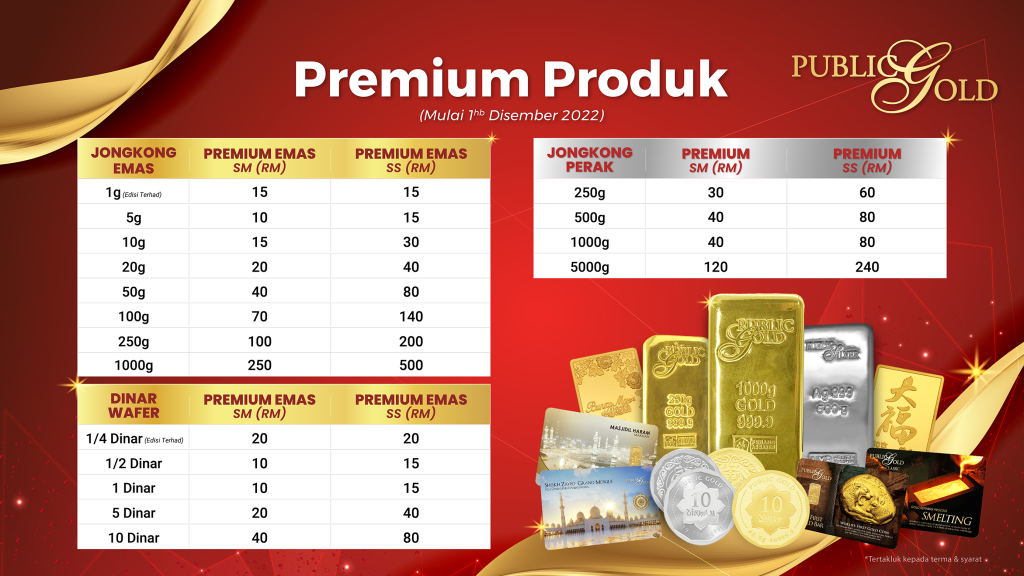 Nak Simpan Emas Di Bank Atau Simpan Di Public Gold? - Public Gold Malaysia